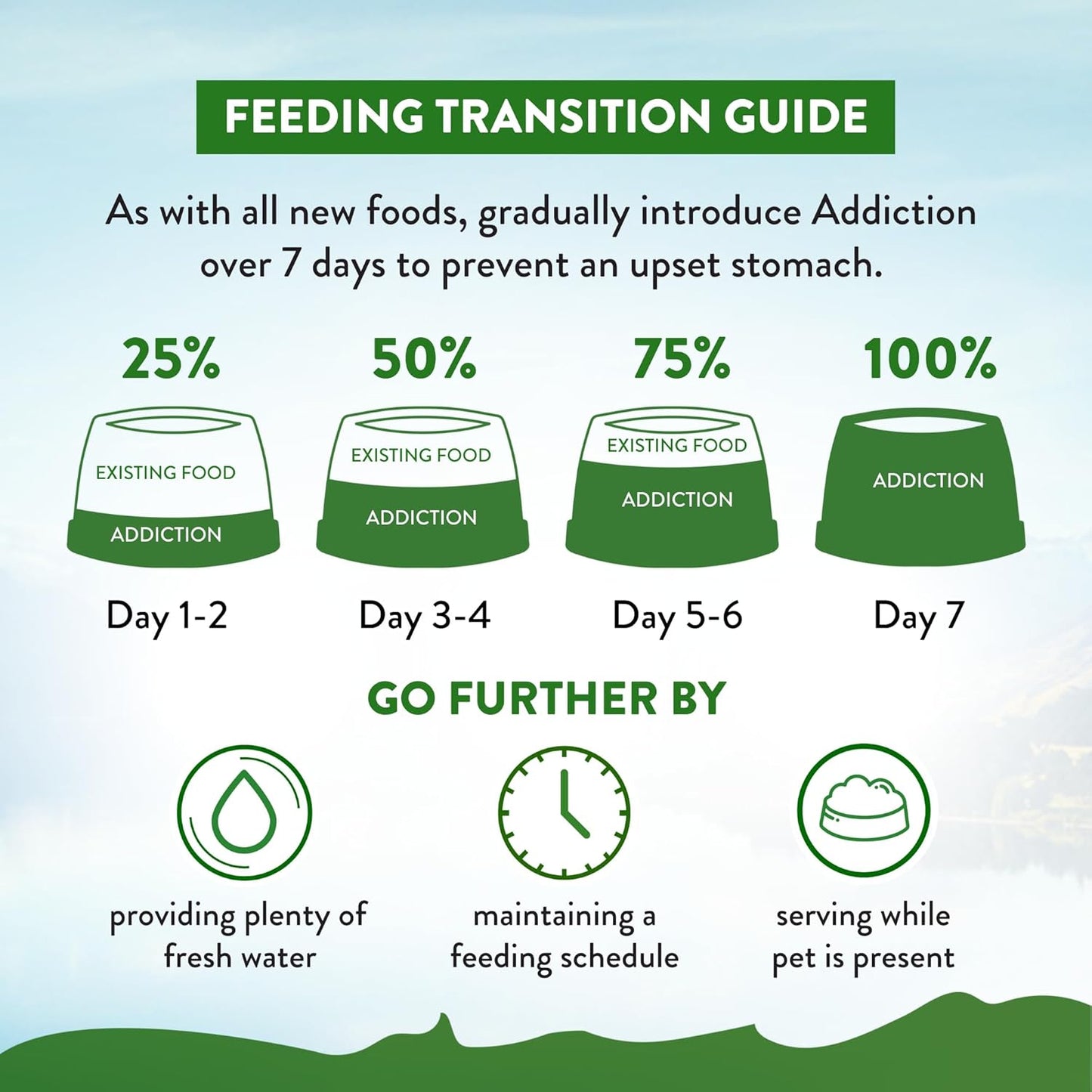 Addiction Zen Vegetarian Dry Dog Food Rich in Isoflavones and Antioxidants Vegetarian Dog Food 20lb - Shopinapets Addiction Zen Vegetarian Dry Dog Food Rich in Isoflavones and Antioxidants Vegetarian Dog Food 20lb Shopinapets #