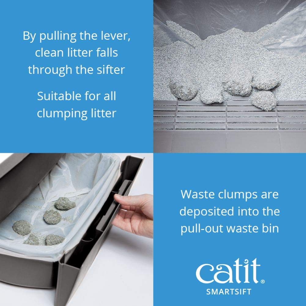 Catit Smartsift Automatic Sifting Cat Litter Box - Shopinapets Catit Smartsift Automatic Sifting Cat Litter Box Shopinapets #