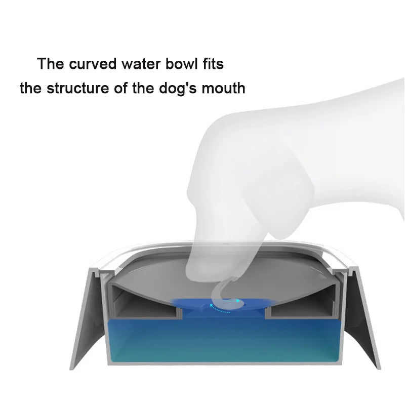 Illustration of a dog's silhouette drinking from a water bowl designed to fit a dog's mouth.