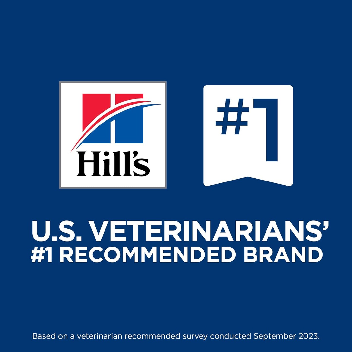 Hill's logo with text stating "U.S. Veterinarians' #1 Recommended Brand," highlighting their top status based on a 2023 survey.