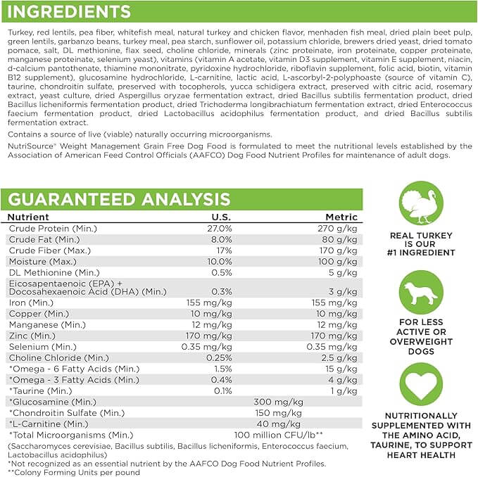 Nutrisource Grain Free ( Turkey ) Weight Management Dog Food 5Lb - Shopinapets Nutrisource Grain Free ( Turkey ) Weight Management Dog Food 5Lb Shopinapets #