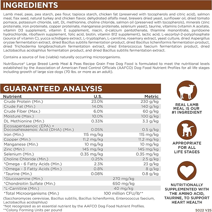 A detailed dog food label showing ingredients, guaranteed analysis, and nutrient percentages for large breed lamb meal & peas recipe.