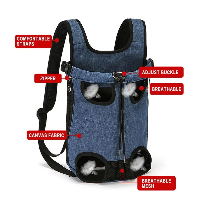 A blue pet carrier with comfortable straps, zippers, adjustable buckles, canvas fabric, and breathable mesh for pet comfort.