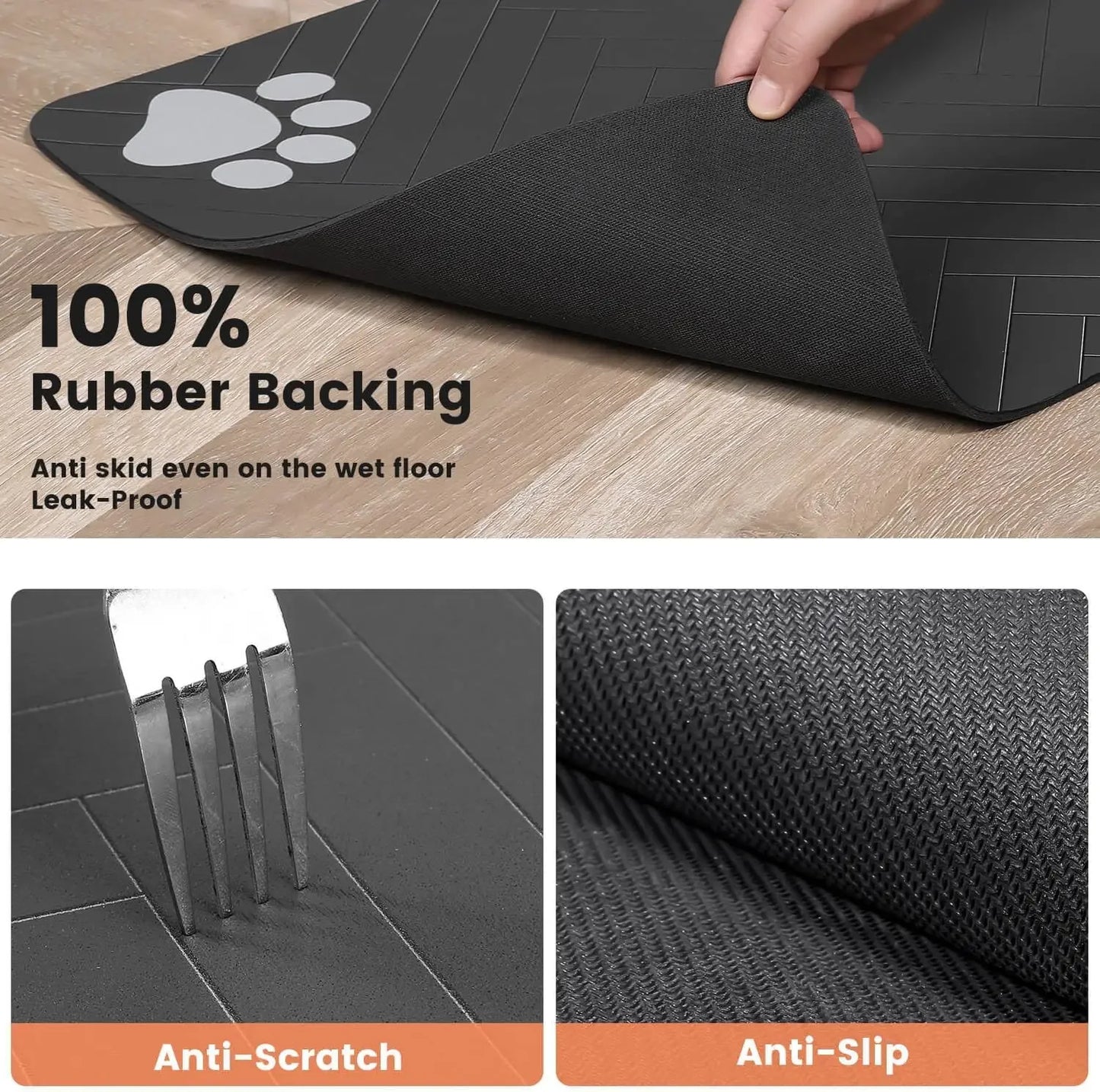 Close-up of a rubber-backed mat featuring anti-skid, leak-proof properties, with a fork icon highlighting its scratch resistance.