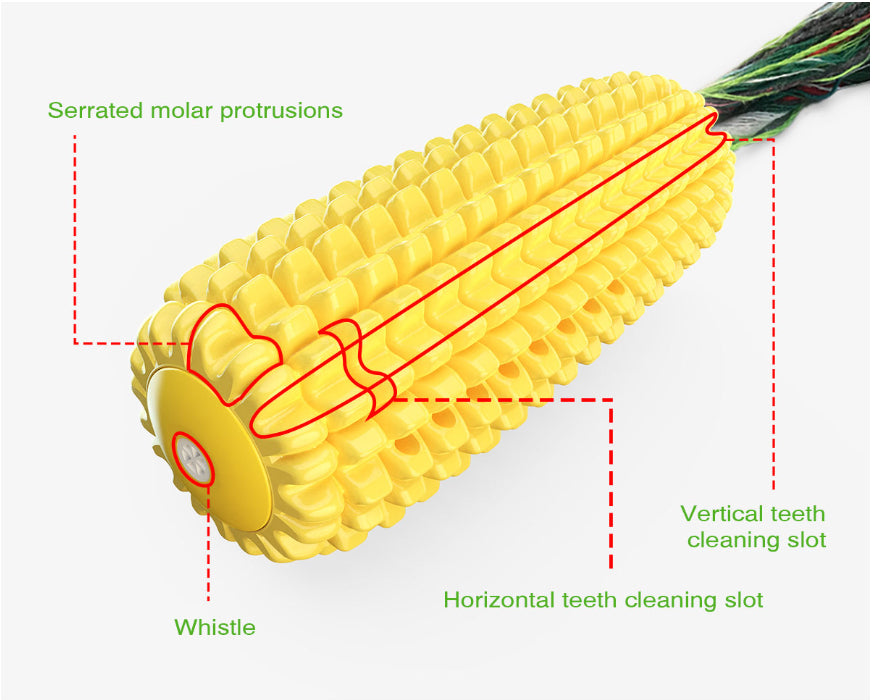 Pet Supplies Simulation Corn Dog Bite-resistant Vent Sound Toys - Shopinapets Pet Supplies Simulation Corn Dog Bite-resistant Vent Sound Toys Shopinapets #
