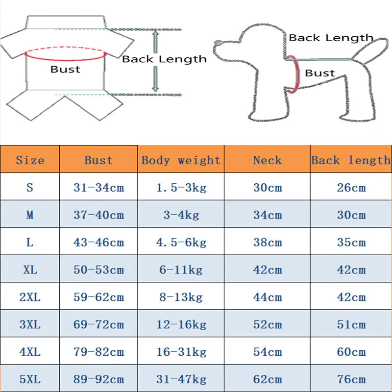 Pet Waterproof Jacket - Shopinapets Pet Waterproof Jacket Shopinapets #