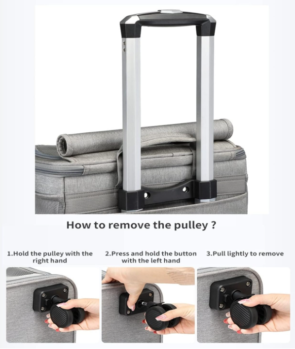 Pets Trolley Case - Shopinapets Pets Trolley Case Shopinapets #