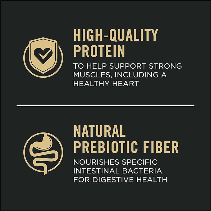 Infographic highlighting benefits of high-quality protein for muscle and heart health, and natural prebiotic fiber for digestive health.