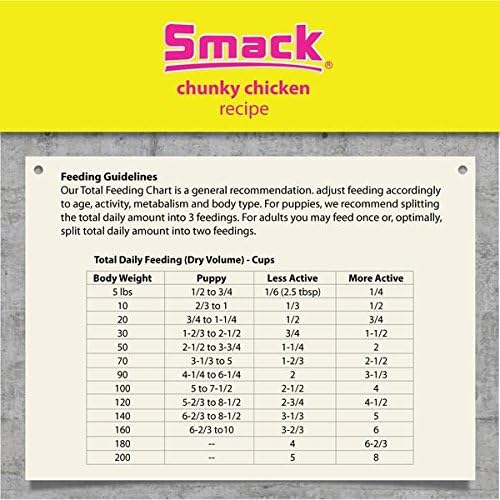 Smack Pet Food Organic Raw Dehydrated Food for Dogs (Chunky Chicken-8.8 Ounce) - Shopinapets Smack Pet Food Organic Raw Dehydrated Food for Dogs (Chunky Chicken-8.8 Ounce) Shopinapets #