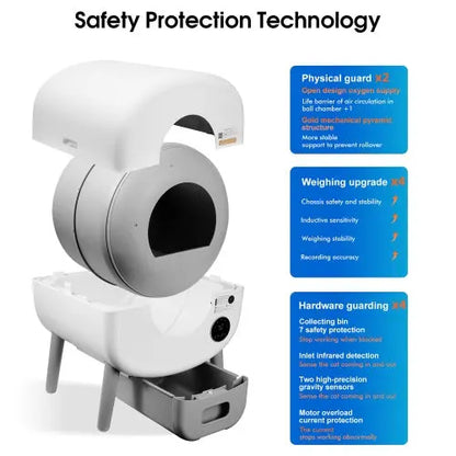 AutoClean Smart Cat Litter Station - Shopinapets