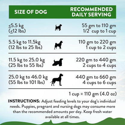 Addiction Zen Vegetarian Dry Dog Food Rich in Isoflavones and Antioxidants Vegetarian Dog Food  20lb - Shopinapets  Addiction Zen Vegetarian Dry Dog Food Rich in Isoflavones and Antioxidants Vegetarian Dog Food  20lb Shopinapets #