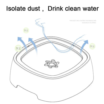Diagram of a water bowl with a buoy system, illustrating dust isolation and clean water intake.