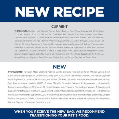 A comparison of pet food ingredients labeled "Current" and "New Recipe," highlighting changes and additions for better nutrition.