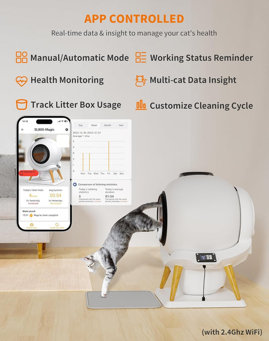 Honey Guaridan Self Cleaning Automatic Cat Litter Box - with 2 Rolls Garbage - Shopinapets  Honey Guaridan Self Cleaning Automatic Cat Litter Box - with 2 Rolls Garbage Shopinapets #
