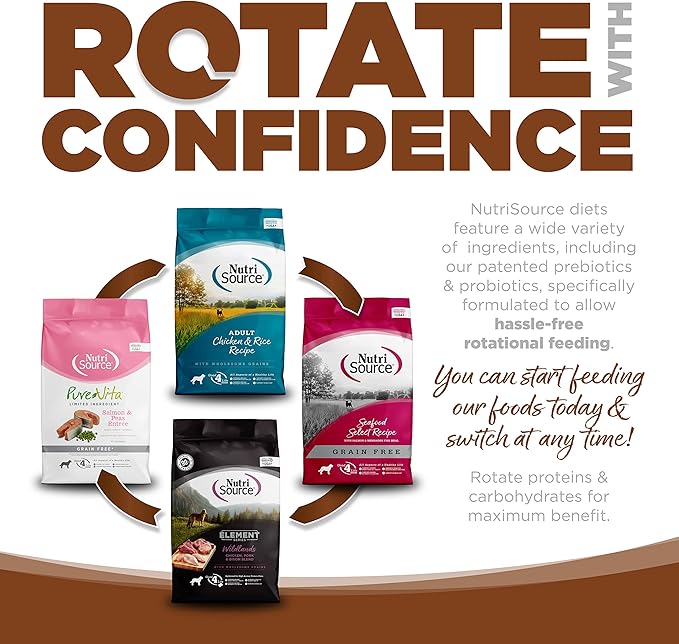 NutriSource pet food bags showcase diverse recipes with a focus on rotating ingredients for optimal nutrition and ease of feeding.