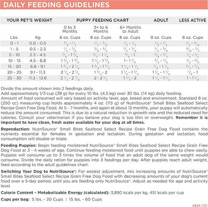 NutriSource Seafood Select Grain-Free Dog Food Made with Salmon and Menhaden Fish Meal 15LB Dry Dog Food - Shopinapets  NutriSource Seafood Select Grain-Free Dog Food Made with Salmon and Menhaden Fish Meal 15LB Dry Dog Food Shopinapets #
