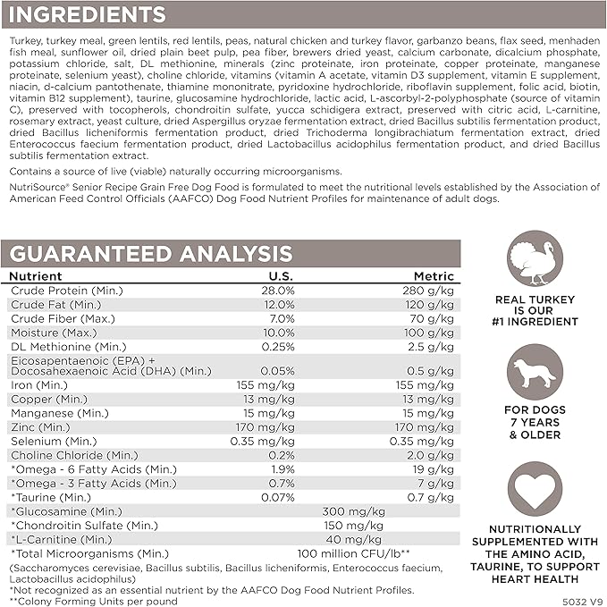 Ingredient list for NutriSource Senior Recipe Grain Free Dog Food, featuring turkey, lentils, probiotics, and essential nutrients.