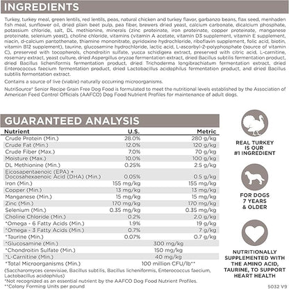 Ingredient list for NutriSource Senior Recipe Grain Free Dog Food, featuring turkey, lentils, probiotics, and essential nutrients.