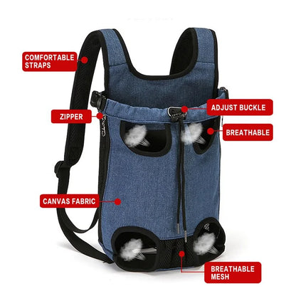 A blue pet carrier with comfortable straps, zippers, adjustable buckles, canvas fabric, and breathable mesh for pet comfort.