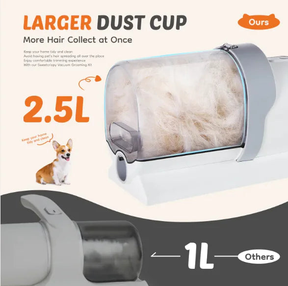 Image compares two vacuum dust cups, highlighting a larger 2.5L capacity for pet hair collection versus a smaller 1L option.