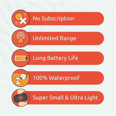 PitPat GPS Tracker for Dogs - No Subscription Fees - 100% Waterproof Pet Tracker (Green) - Shopinapets  PitPat GPS Tracker for Dogs - No Subscription Fees - 100% Waterproof Pet Tracker (Green) Shopinapets #