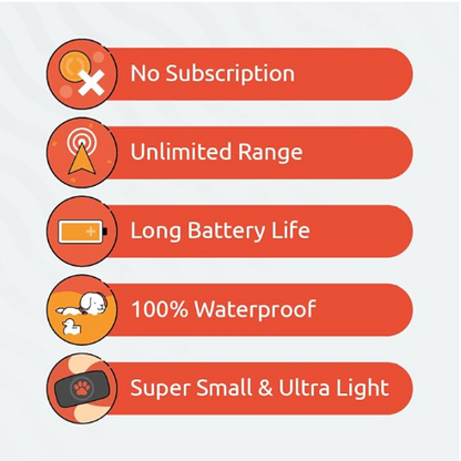 PitPat GPS Tracker for Dogs - No Subscription Fees - 100% Waterproof Pet Tracker (Green) - Shopinapets  PitPat GPS Tracker for Dogs - No Subscription Fees - 100% Waterproof Pet Tracker (Green) Shopinapets #