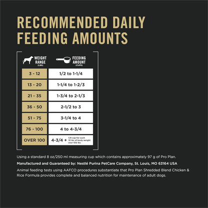 Table showing recommended daily feeding amounts for dogs based on weight ranges, from 3 to over 100 lbs, by Purina Pro Plan.