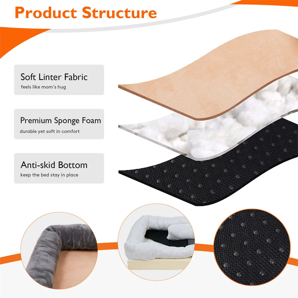 Product structure with soft liner fabric, premium sponge foam, and anti-skid bottom on a white background.