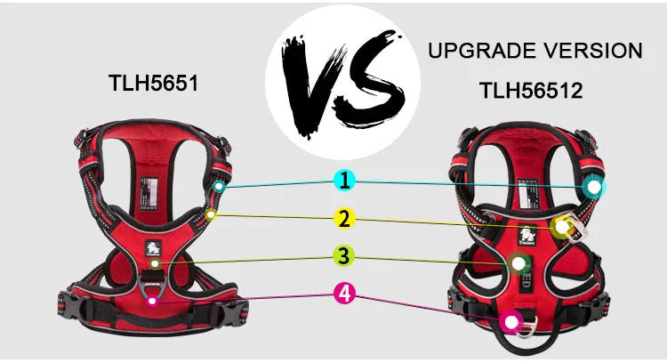 Two red dog harnesses with labels indicating an upgrade version on a gray background.