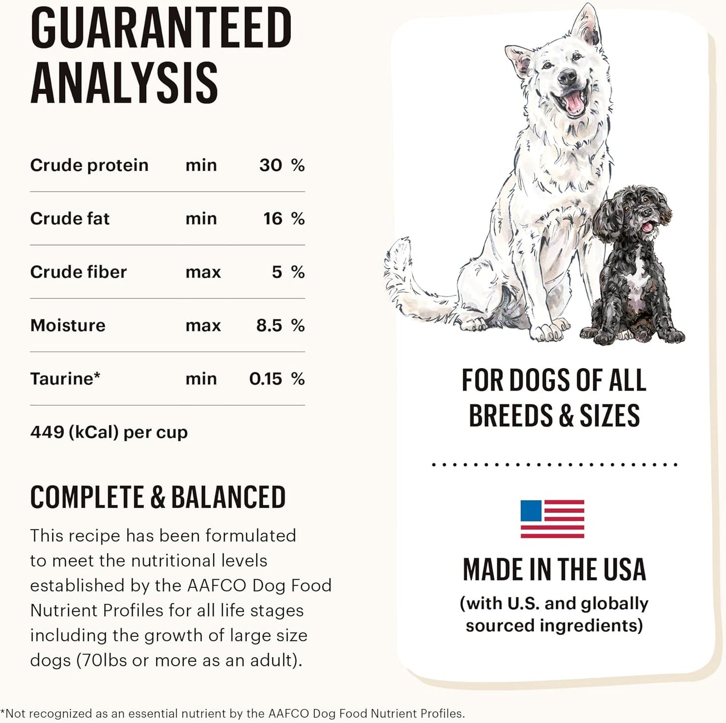 The Honest Kitchen Dehydrated Gourmet Grains Chicken & Duck - Shopinapets  The Honest Kitchen Dehydrated Gourmet Grains Chicken & Duck Shopinapets #